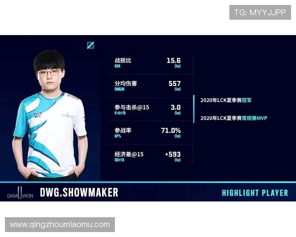 英雄联盟战术排行榜揭晓TES战队荣登第三名引发热议